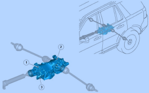 Freelander 2, 2.2 TD4 - Rear Differential Diagram