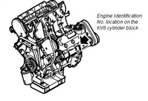 FL1 KV6 Engine No. Location